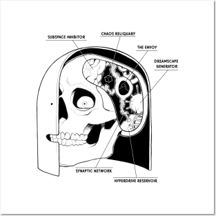 Inner Workings Posters and Art